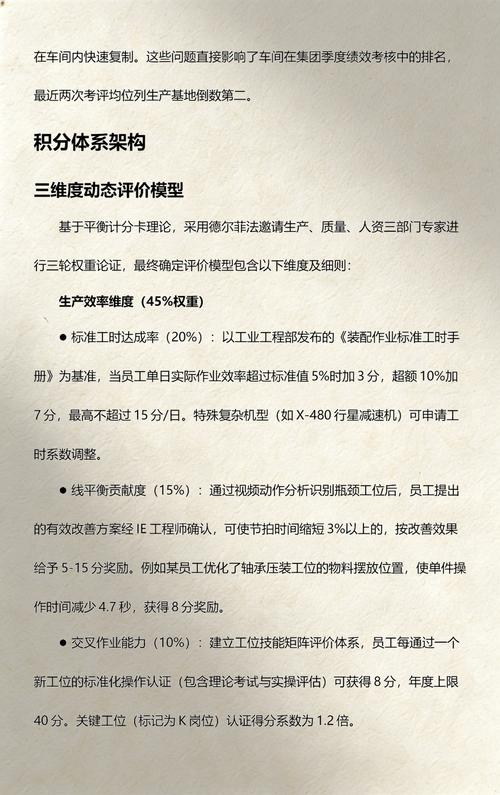 工廠元動力積分活動策劃方案